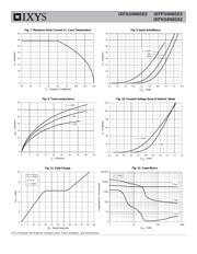 IXFA34N65X2 datasheet.datasheet_page 4