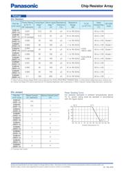 EXB2HV393JV datasheet.datasheet_page 2