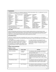 FJP3305 datasheet.datasheet_page 5