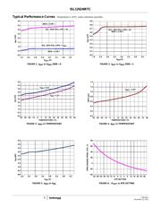 ISL12024IRTCZ datasheet.datasheet_page 6