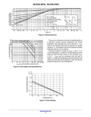 MJD340 datasheet.datasheet_page 4