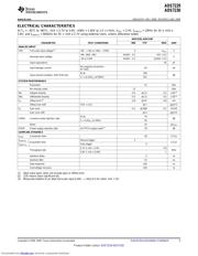 ADS7230IRSARG4 datasheet.datasheet_page 5