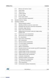 STM32L431RBT6 datasheet.datasheet_page 5