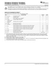 TPS7A6301EVM datasheet.datasheet_page 2