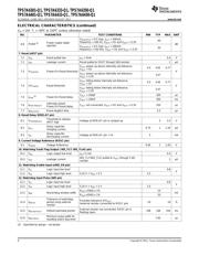 TPS7A6301EVM datasheet.datasheet_page 4