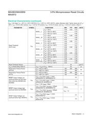 MAX809JEUR+T datasheet.datasheet_page 3