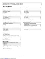 AD5665BCPZ-REEL7 datasheet.datasheet_page 2