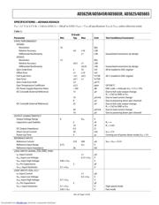 AD5665BCPZ-REEL7 datasheet.datasheet_page 5