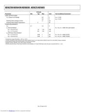 AD5665BCPZ-REEL7 datasheet.datasheet_page 6