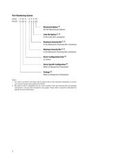 HDSP-7511 datasheet.datasheet_page 3