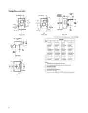 HDSP-7511 datasheet.datasheet_page 6