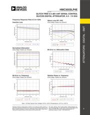 HMC305SLP4ETR datasheet.datasheet_page 3