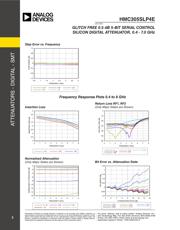 HMC305SLP4ETR datasheet.datasheet_page 4