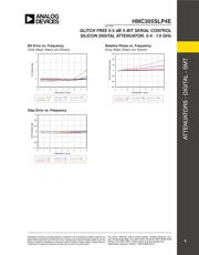 HMC305SLP4ETR datasheet.datasheet_page 5