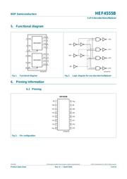 HEF4555BT,652 数据规格书 3