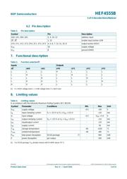 HEF4555BT,652 数据规格书 4