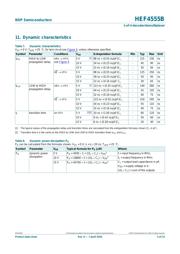 HEF4555BT,652 数据规格书 6