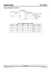 RT7295CGJ6F 数据规格书 5