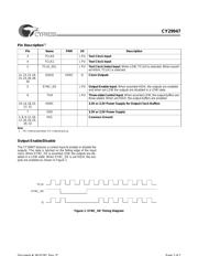 CY29947 datasheet.datasheet_page 2