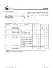 CY29947 datasheet.datasheet_page 3