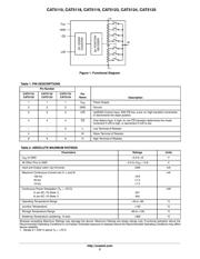 CAT5119TBI-50-T3 datasheet.datasheet_page 2