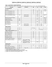 CAT5119TBI-50-T3 datasheet.datasheet_page 3