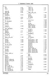 2SA1943-O(S1,F,S) datasheet.datasheet_page 5