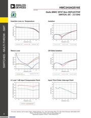 HMC245AQS16E datasheet.datasheet_page 2