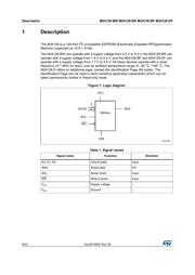 M24128-DFCS6TP/K datasheet.datasheet_page 6