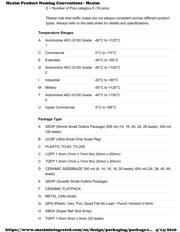 MAX15576GTG+ datasheet.datasheet_page 2