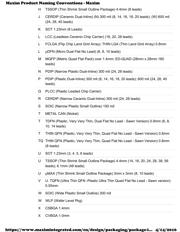 MAX78615+PSU/A00 datasheet.datasheet_page 3