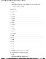 MAX78615+ATL/A02 datasheet.datasheet_page 4