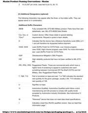 MAX78615+ATL/A02 datasheet.datasheet_page 5