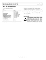 ADCMP350YKSZ-REEL7 datasheet.datasheet_page 4