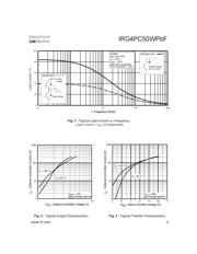 IRG4PC50WPBF datasheet.datasheet_page 3