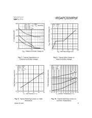 IRG4PC50WPBF datasheet.datasheet_page 5