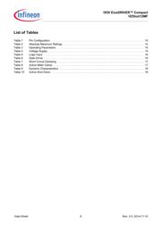 1EDI30I12MF datasheet.datasheet_page 6