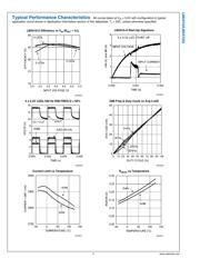 LM3410XMF datasheet.datasheet_page 6