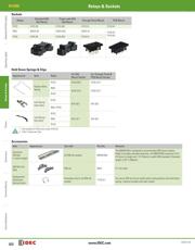 RY4S-UDC24V datasheet.datasheet_page 2