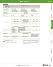 RY4S-UDC24V datasheet.datasheet_page 3