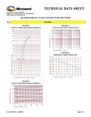 1N5816 datasheet.datasheet_page 2