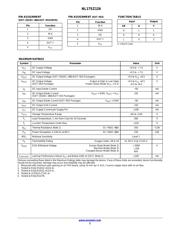 NL17SZ126P5T5G datasheet.datasheet_page 2