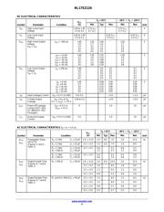 NL17SZ126P5T5G datasheet.datasheet_page 4