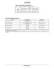 NL17SZ126P5T5G datasheet.datasheet_page 6