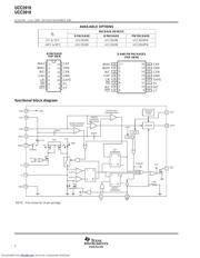 UCC2919DTRG4 数据规格书 2