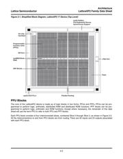 LFXP2-5E-6QN208C datasheet.datasheet_page 5