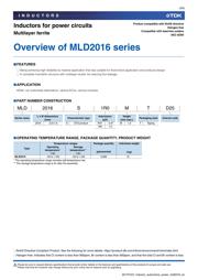 MLD2016S4R7MTD25 datasheet.datasheet_page 3