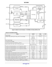 NCP4305QDR2G 数据规格书 5