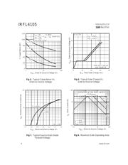 IRFL4105TR datasheet.datasheet_page 4