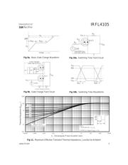 IRFL4105TR datasheet.datasheet_page 5